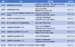 无效打通“学—创”链条