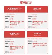 <b>再连系对象存储/边缘入口把“代办署理的回忆取</b>